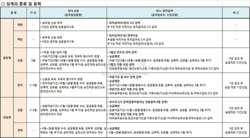 다운로드 (12).png