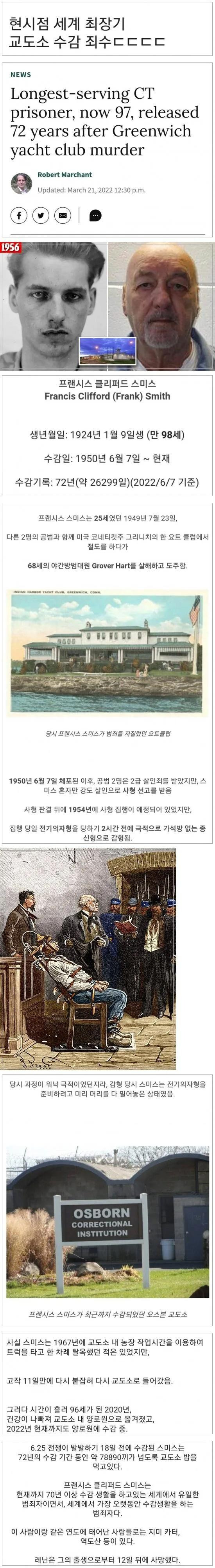 현시점 최장기 교도소 수감죄수