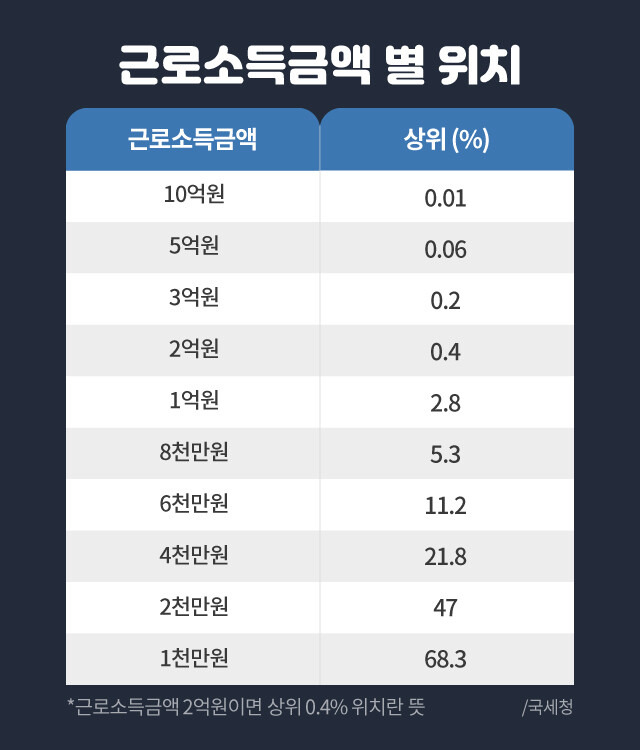 짤티비 - https://jjtv.kr