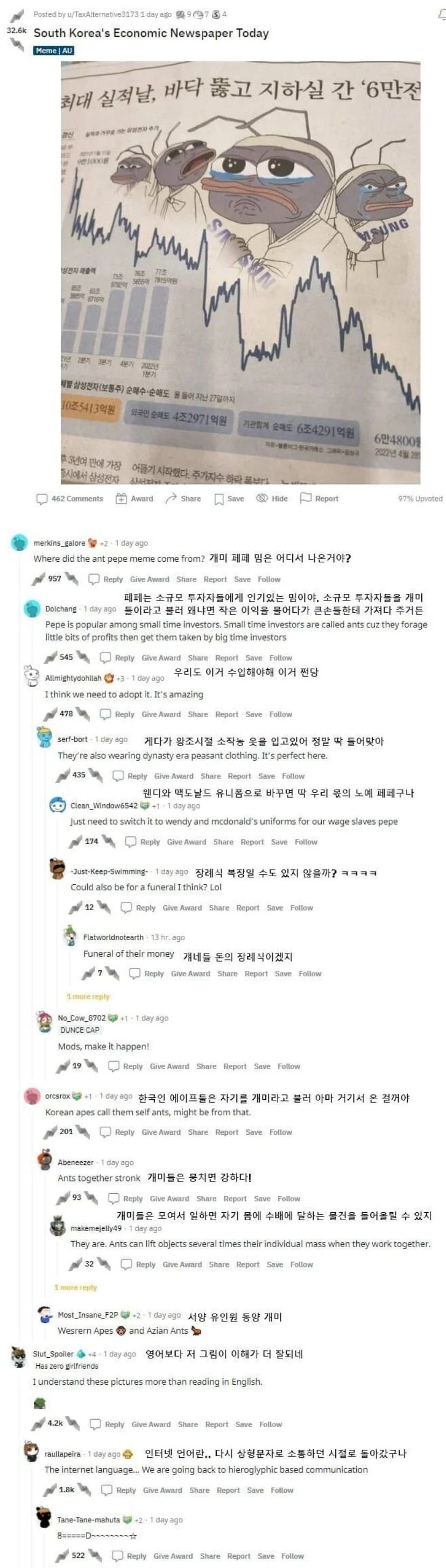 한국 주식 투자가 이해가 되는 외국인들