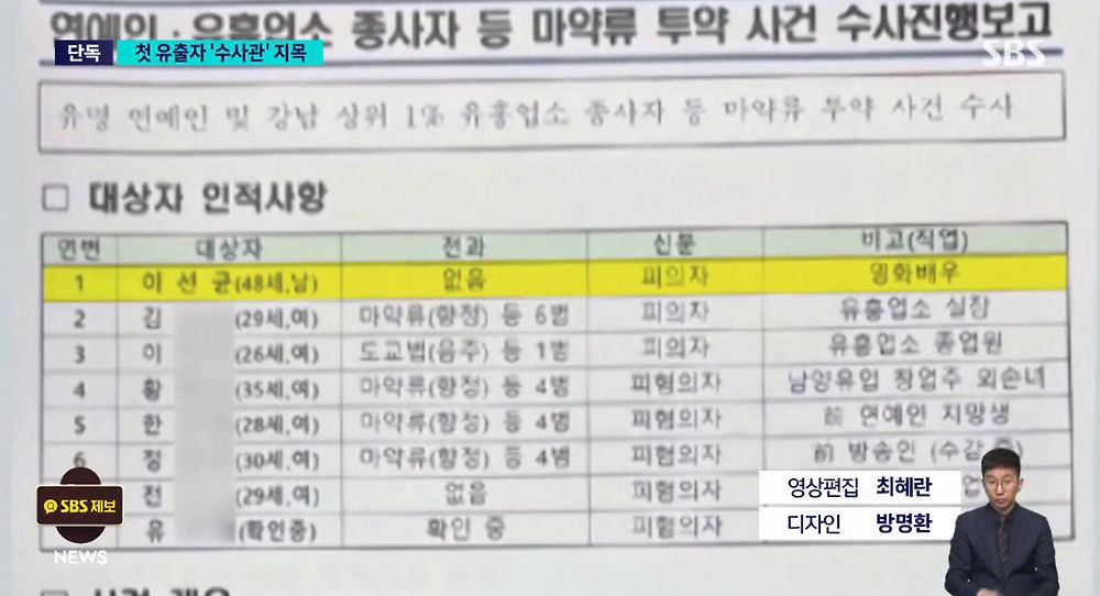 경찰, 인천지검 압수수색…&#034;이선균 내사 정보 유출&#034;