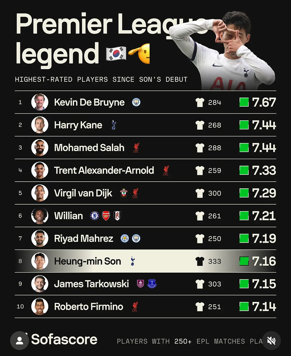 2015  ̾׿     Top 10.jpg