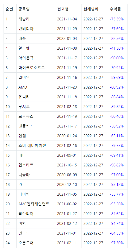 짤티비 - https://jjtv.kr