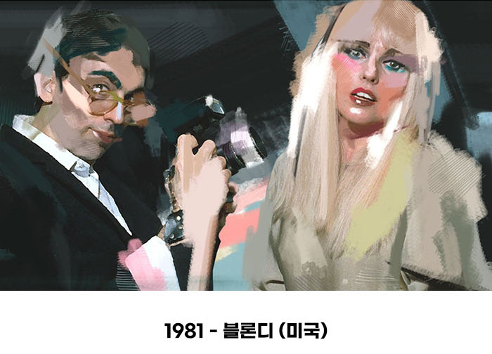 빌보드 선정 연도별 위대한 팝스타 - 꾸르