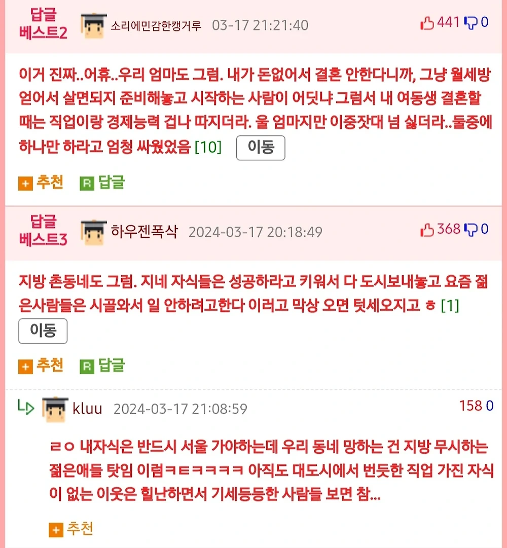 요즘 젊은애들은 눈만 높아서...