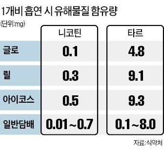 짤티비 - https://jjtv.kr