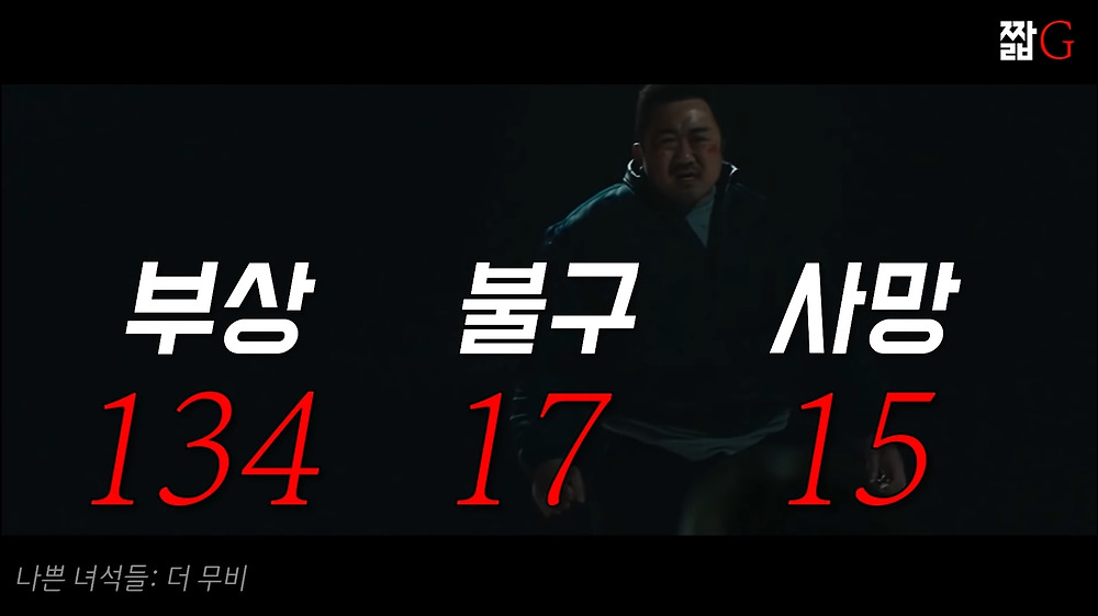 마동석이 16년동안 조진 사람들