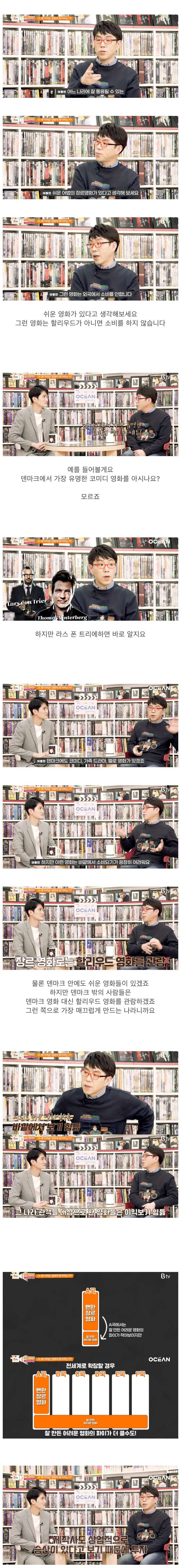 영화제작사가 어려운 예술 영화에 투자하는 이유