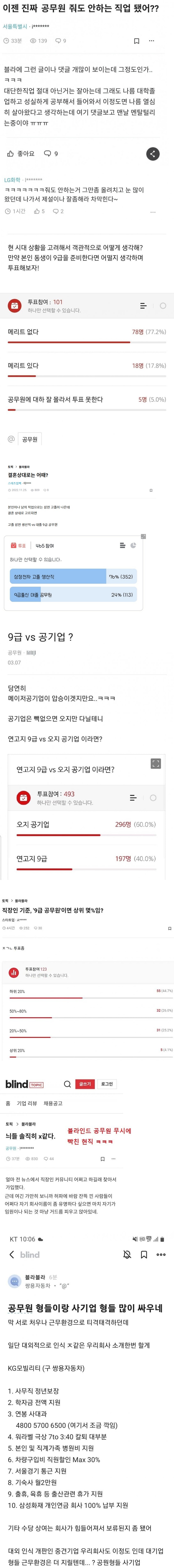 동네북으로 전락한 공무원