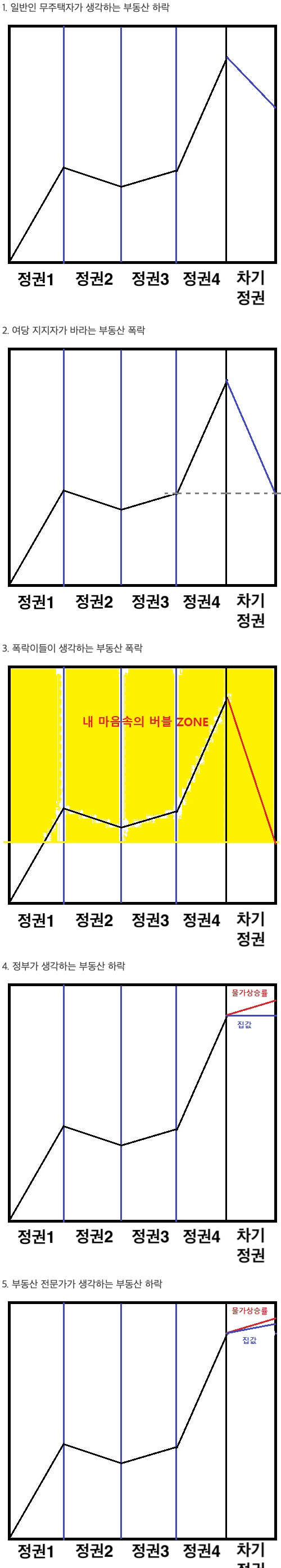 OWsr0i6.png