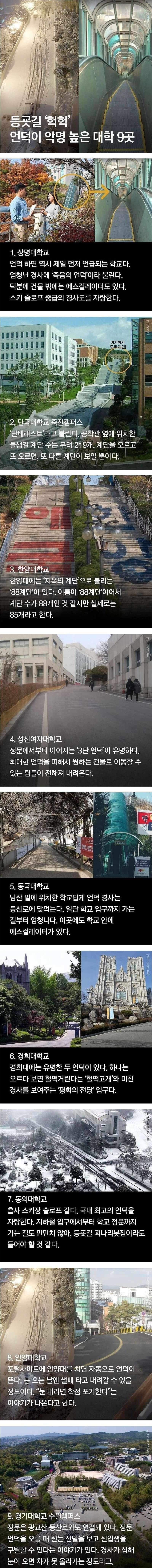 언덕이 악명 높은 대학