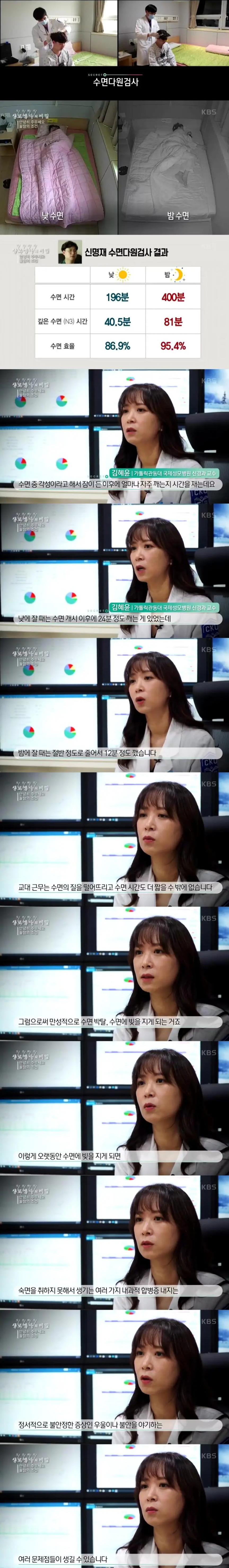 교대 근무의 위험성