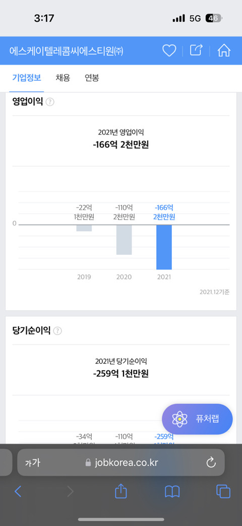 DRX T1 2021 영업이익 당기순이익 -cboard