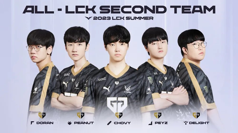 [스크랩]      LCK 유일무이 올프로 개근한 선수 -cboard