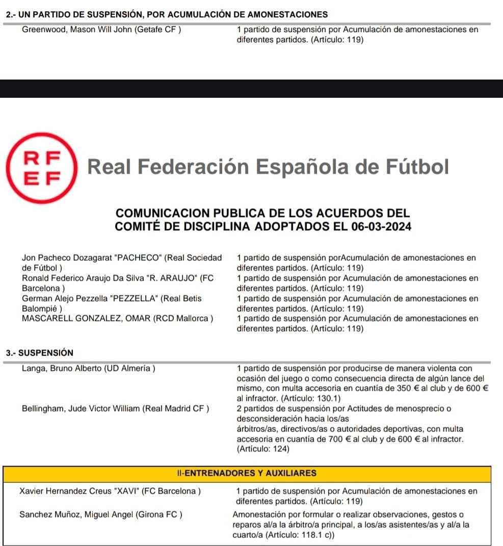 스페인 축구협회는 마드리드와 벨링엄에게 벌금 부과, 벨링엄 2경기 출장 정지 -cboard