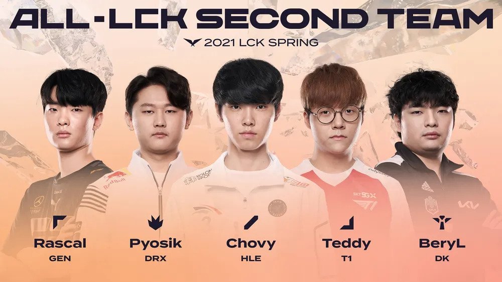 [스크랩]      LCK 유일무이 올프로 개근한 선수 -cboard