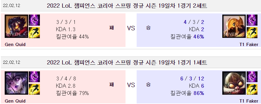 쵸비 페이커 미드 라인 상대전적 이번 경기로 쵸비가 역전 -cboard