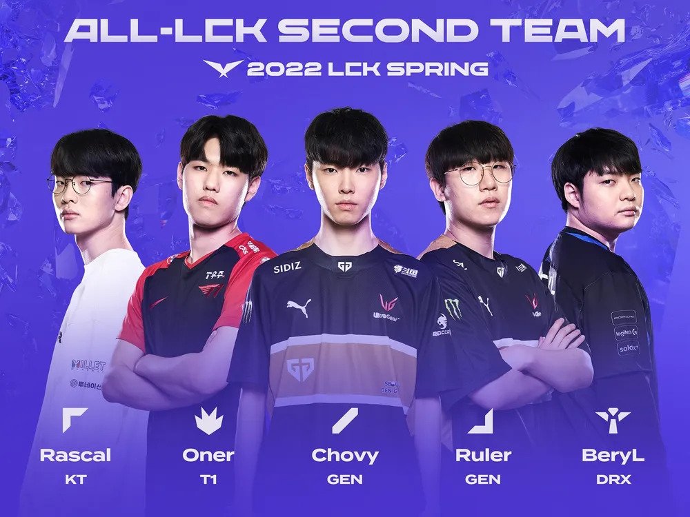 [스크랩]      LCK 유일무이 올프로 개근한 선수 -cboard