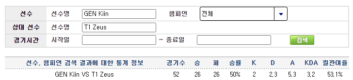 쵸비 페이커 미드 라인 상대전적 이번 경기로 쵸비가 역전 -cboard