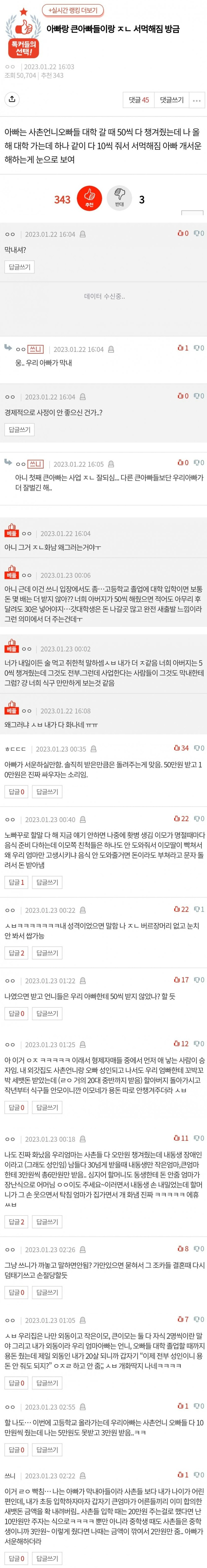 아빠와 큰아빠들이 서먹해진 이유