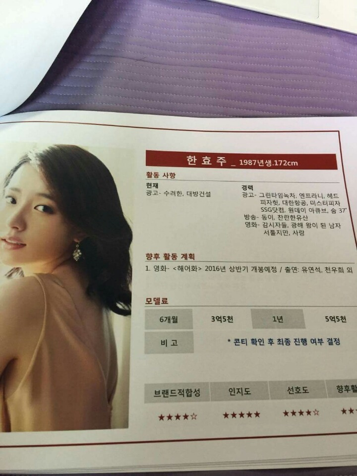 남녀 연예인 CF 몸값