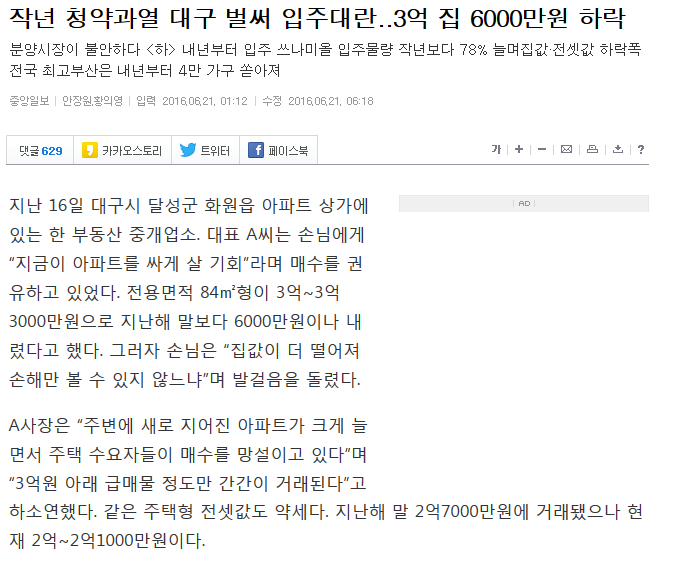 2018년 입주 쓰나미