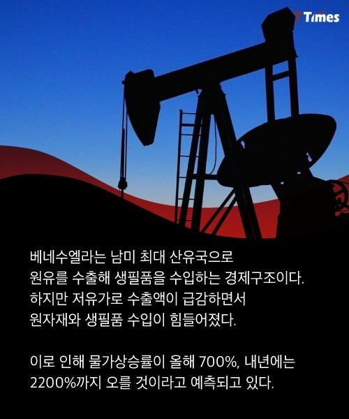 코카콜라의 상징성