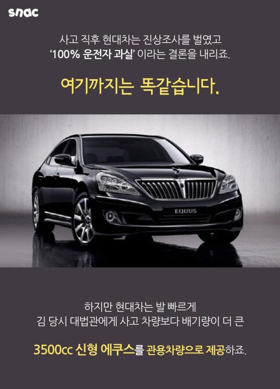 현대차의 처세술