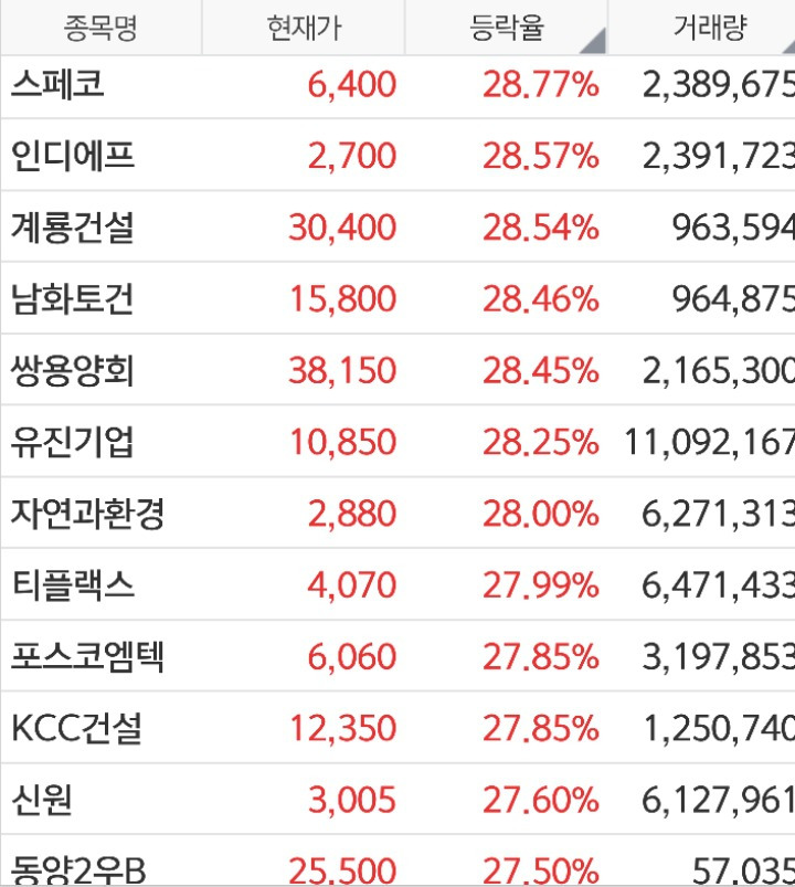 996F104B5B0B95452017BF