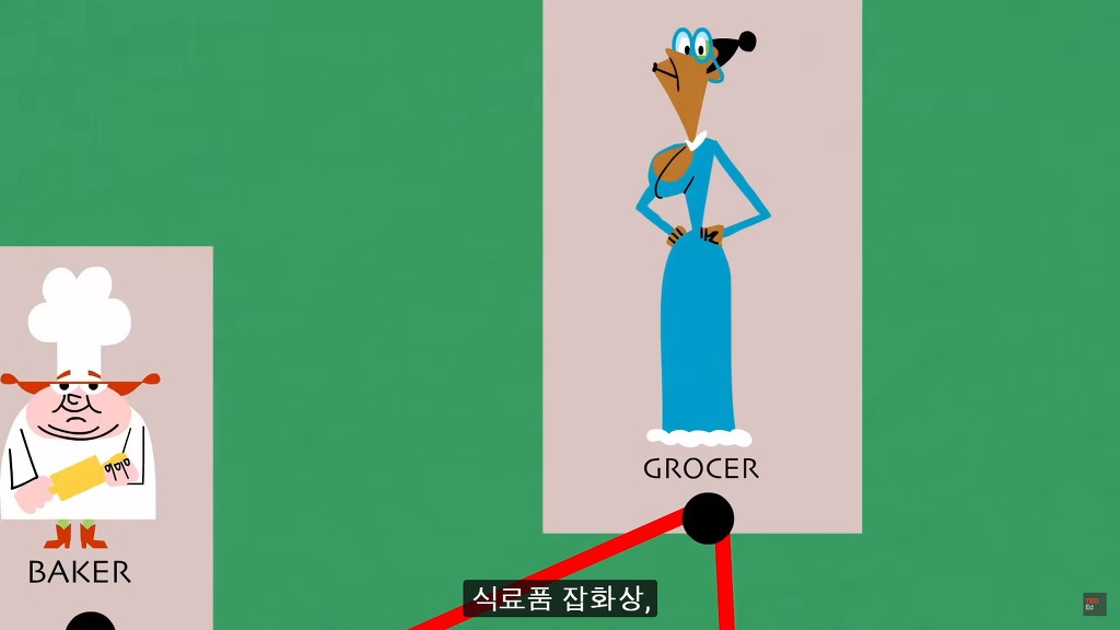 초고난이도 논리 테스트12: 늑대인간