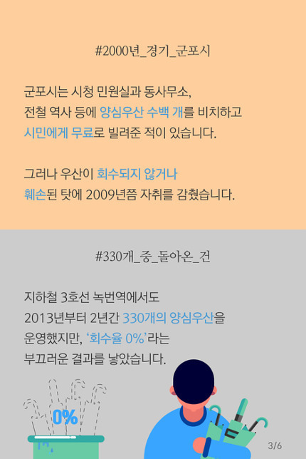 허공에 돈 날리는 서비스