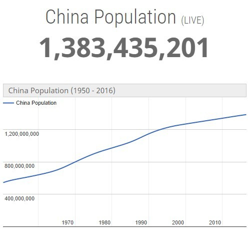 대륙을 위협하는 카레국
