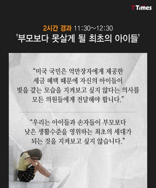 버니 샌더스의 필리버스터