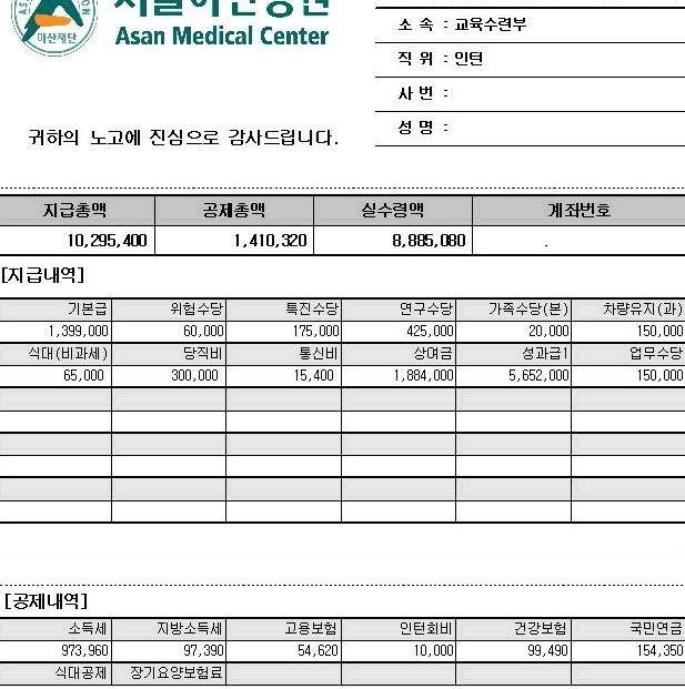 각종 직업별 급여 명세서