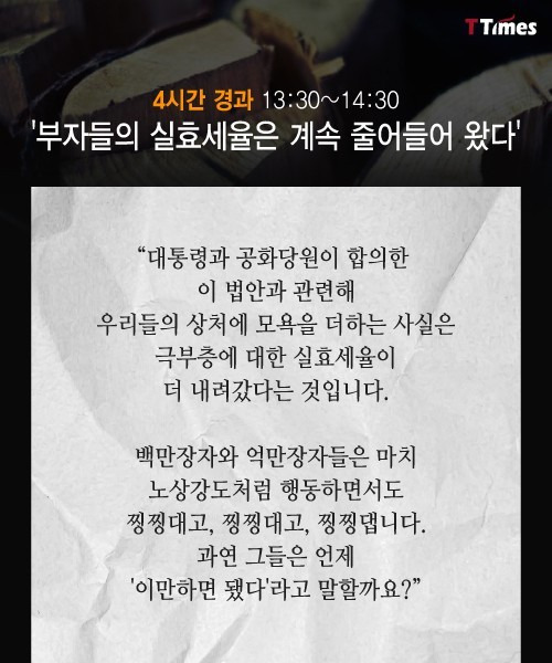 버니 샌더스의 필리버스터