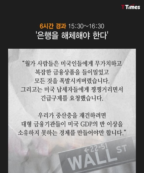 버니 샌더스의 필리버스터