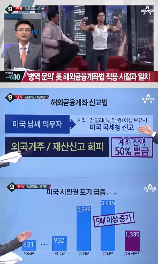 외국에 살아도 세금을 내야하는 미국