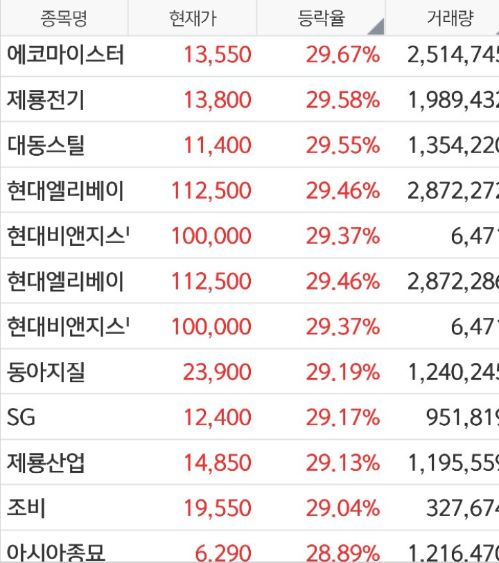 9954634C5B0B9545178D46