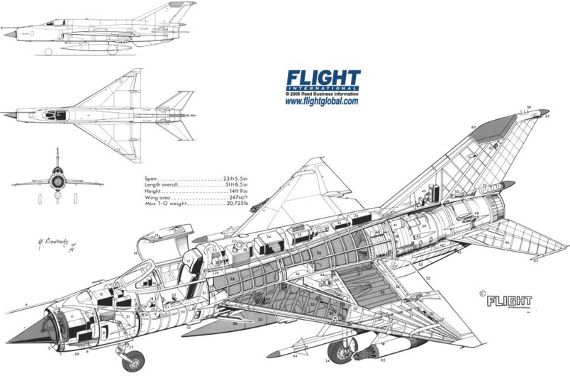북한의 주력 전투기