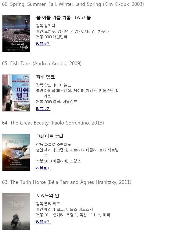 BBC 선정 21세기 위대한 영화