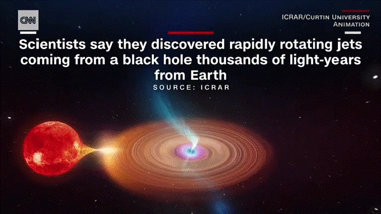 회전하는 블랙홀을 발견한 천문학자들