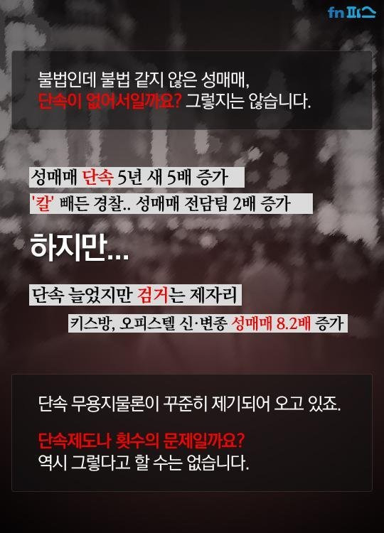 불법인데 불법 아닌 것 같은 성매매