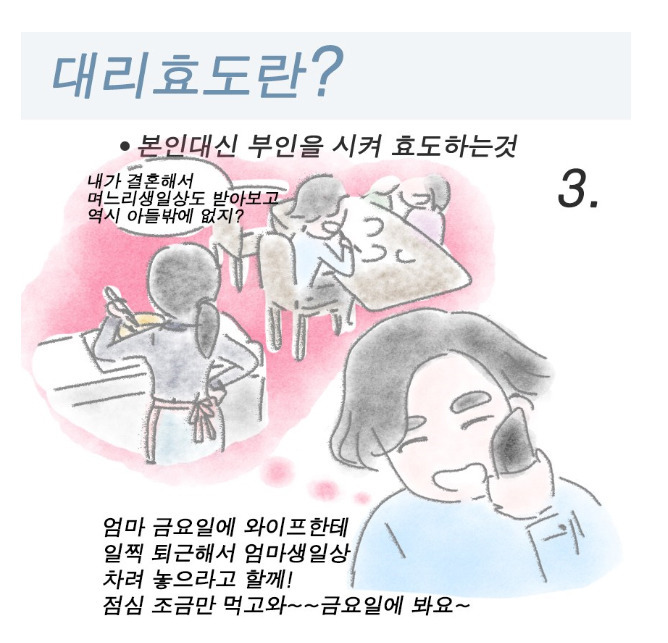 대리효도