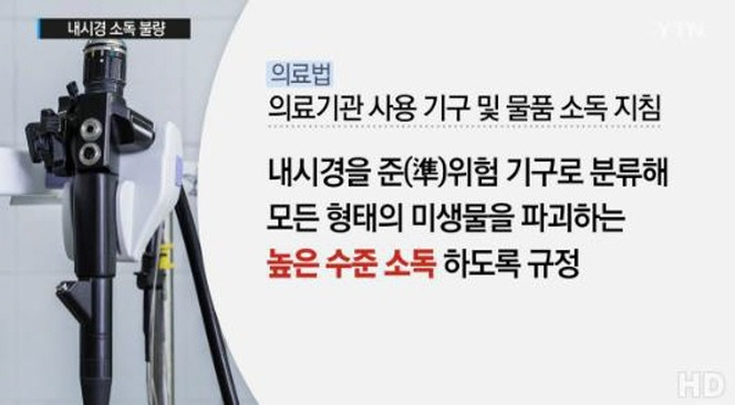내시경 소독 불량