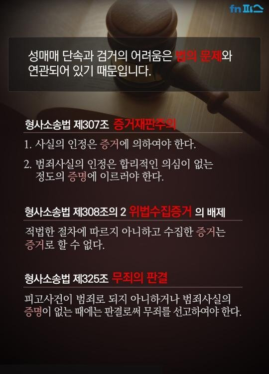 불법인데 불법 아닌 것 같은 성매매