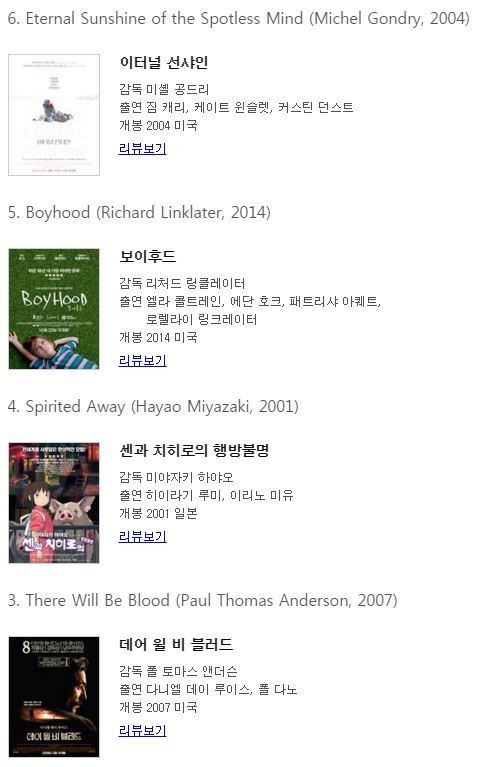 BBC 선정 21세기 위대한 영화