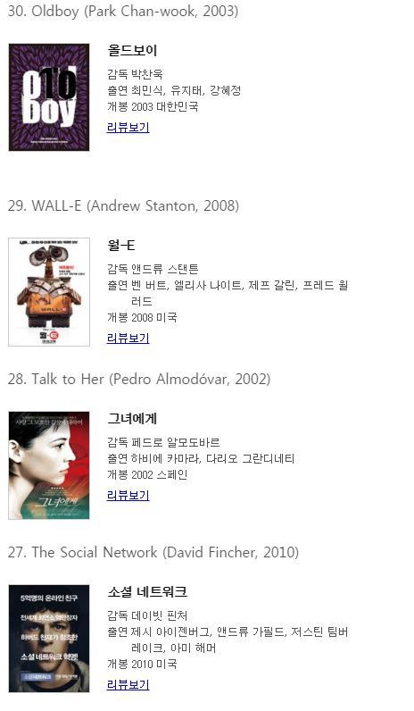 BBC 선정 21세기 위대한 영화