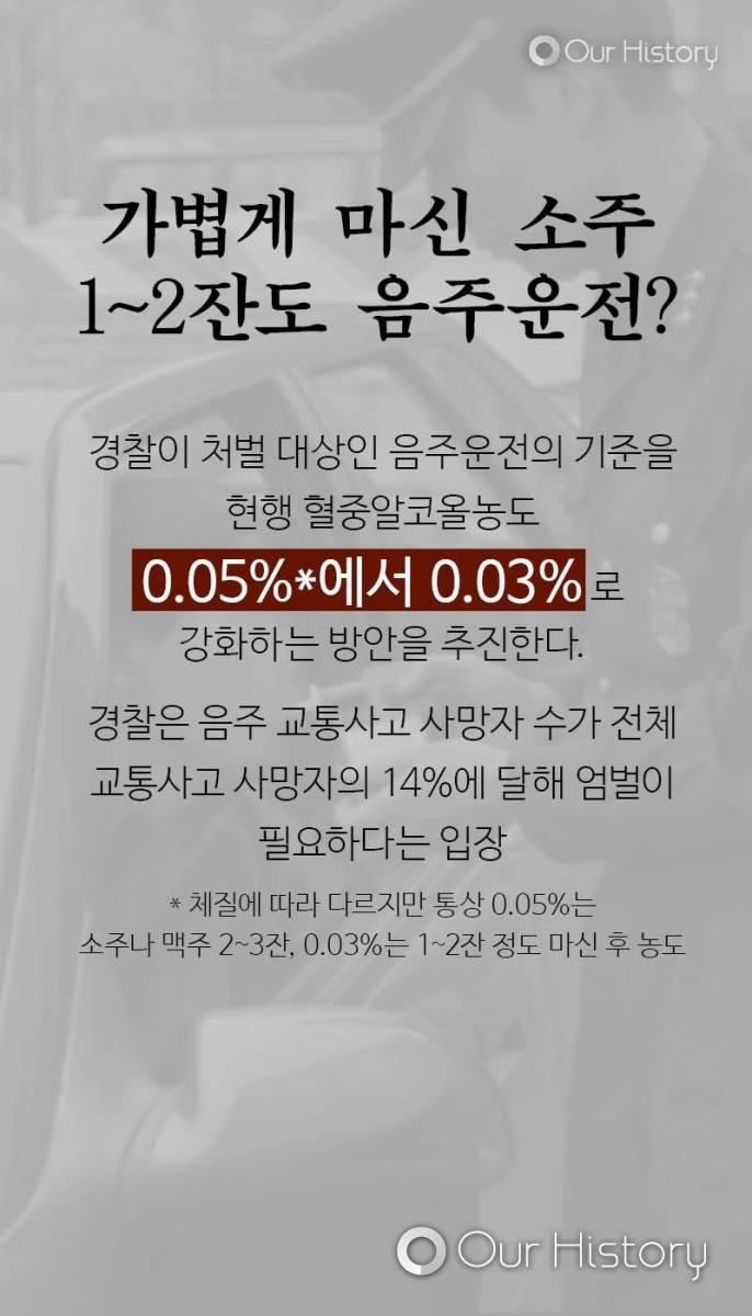 소주 한 잔은 괜찮다고?