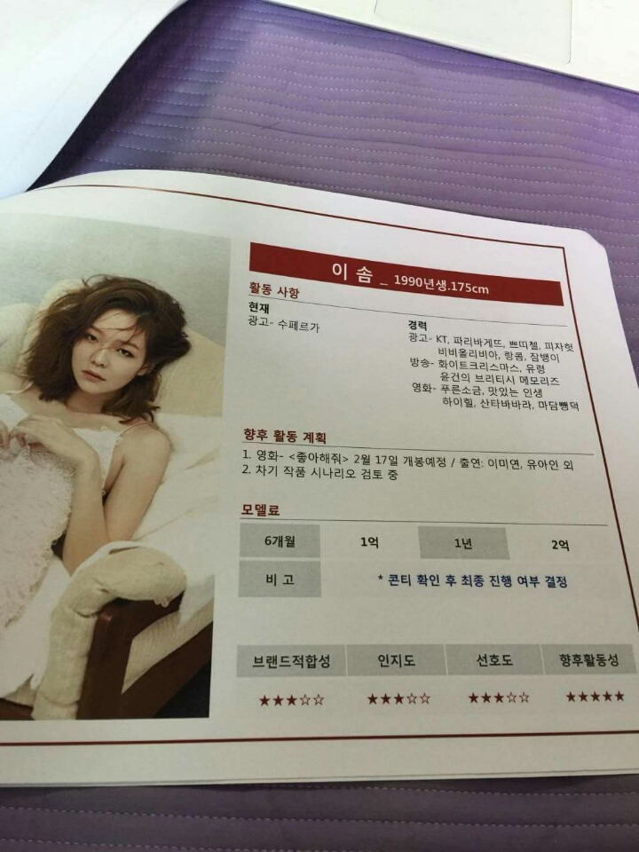 남녀 연예인 CF 몸값