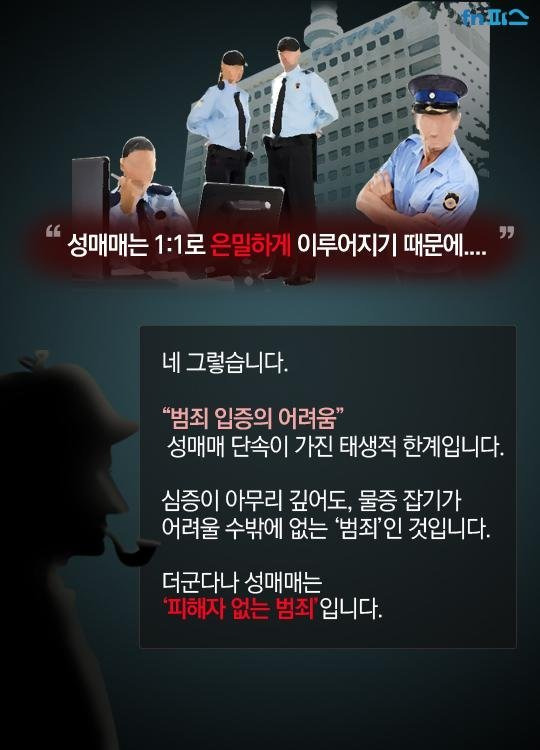 불법인데 불법 아닌 것 같은 성매매